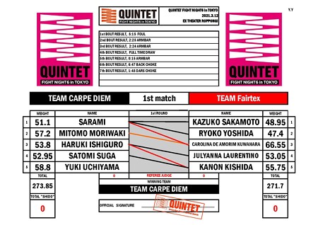 QUINTET FN6TOKYO 1st match order seat-page-001
