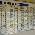 Photos: JR西日本 林駅