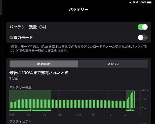 iPadOS 15.2：バッテリーの上限（100%）がなぜか「30%台」になる不具合 - 8（完全になおった！）