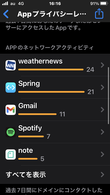 iOS15.2から追加された「Appプライバシーレポート」- 5