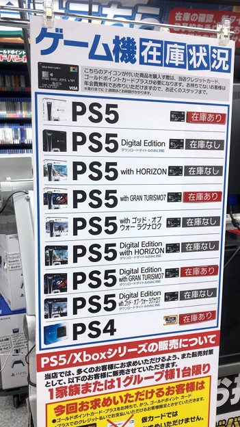 Playstation 5の在庫状況（2023年1月28日、ヨドバシカメラ）