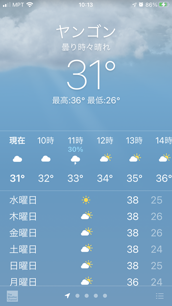 3月23日の気温　湿度 (1)