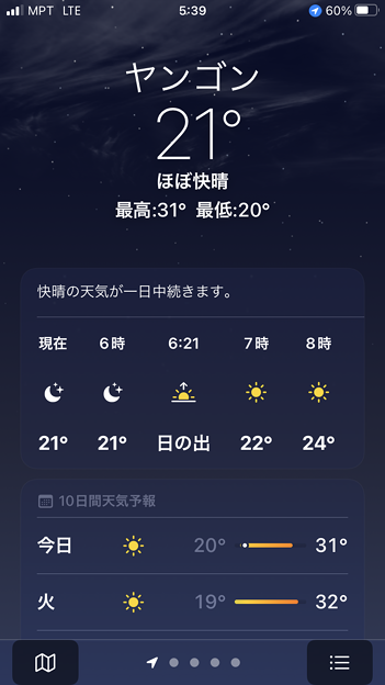 ヤンゴン12月6日の気温と空 (1)