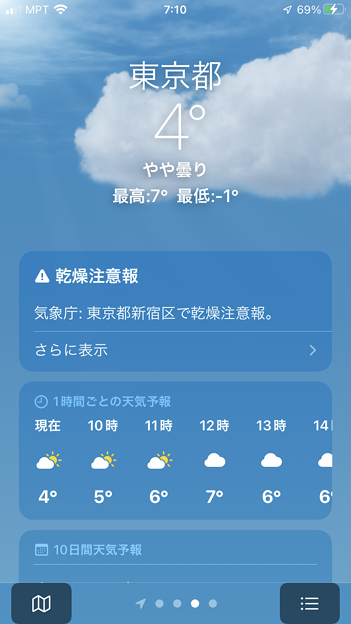 大晦日の東京の気温