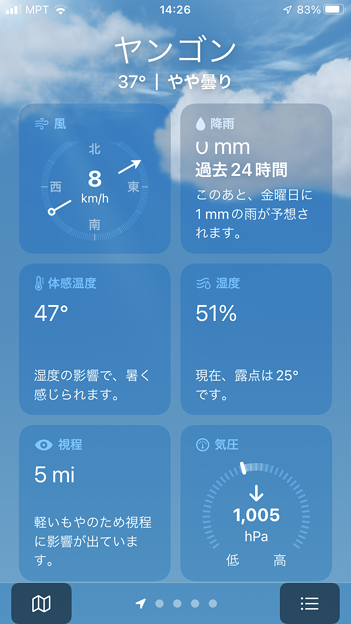 ヤンゴン　４月25日の気温と空 (2)