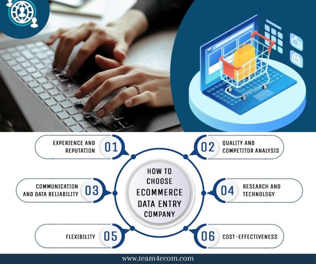 How To Pick A Befitting Offshore Ecommerce Data Entry Company