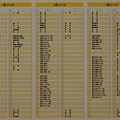 s2901_京都鉄道博物館_時間に正確な鉄道_列車発車標操作盤説明板_c