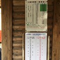 上総中野駅８ ～小湊鐵道 運賃表・時刻表～