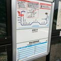 柳津駅３　～路線図と時刻表～