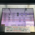 Photos: 陸前矢作駅17　～運行情報・陸前高田市内43～