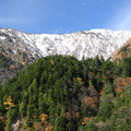 Photos: 高瀬渓谷の雪山