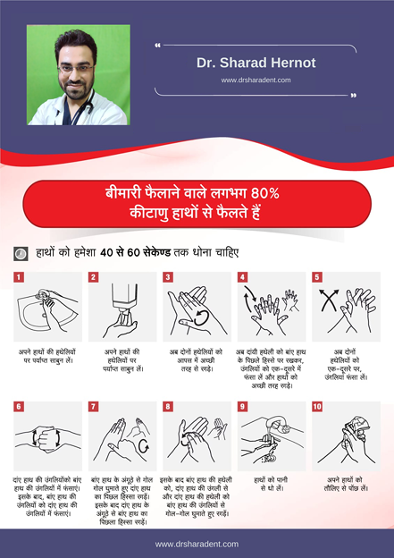 How to Wash Your Hands Properly | Dr. Sharad ENT