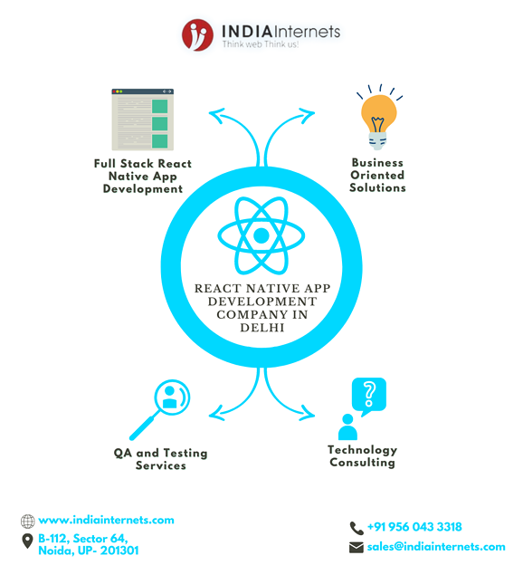 React Native App Development Company in Delhi- Infographics