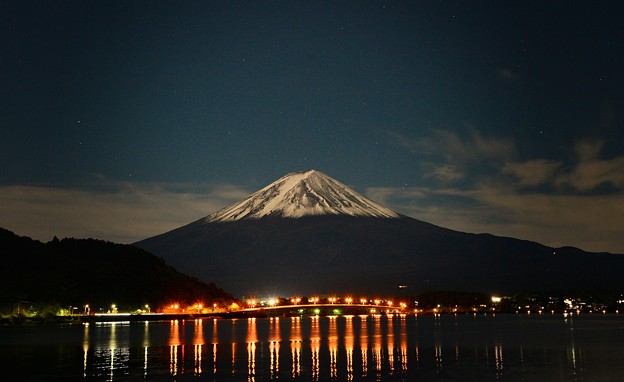 満月の晩に・・・富士を撮る ～其の二～