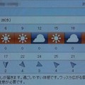 Photos: 2021/05/26（水）・千葉県八千代市の天気予報