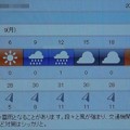 Photos: 2021/08/09（月・祝）・千葉県八千代市の天気予報
