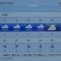 Photos: 2021/08/13（金）・千葉県八千代市の天気予報