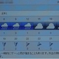 Photos: 2021/09/02（木）・千葉県八千代市の天気予報