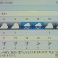 Photos: 2021/09/04（土）・千葉県八千代市の天気予報
