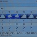 Photos: 2021/09/06（月）・千葉県八千代市の天気予報