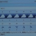 Photos: 2021/09/14（火）・千葉県八千代市の天気予報