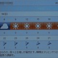 Photos: 2021/09/19（日）・千葉県八千代市の天気予報