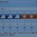 Photos: 2021/09/28（火）・千葉県八千代市の天気予報