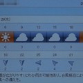 Photos: 2021/09/29（水）・千葉県八千代市の天気予報