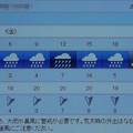 Photos: 2021/10/01（金）・千葉県八千代市の天気予報