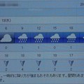 2021/10/13（水）・千葉県八千代市の天気予報