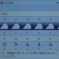 Photos: 2021/10/16（土）・千葉県八千代市の天気予報