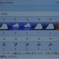 2021/10/17（日）・千葉県八千代市の天気予報