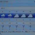 2021/10/19（火）・千葉県八千代市の天気予報