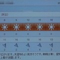 Photos: 2021/10/23（土）・千葉県八千代市の天気予報