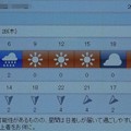 Photos: 2021/10/28（木）・千葉県八千代市の天気予報