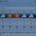 Photos: 2021/11/07（日）・千葉県八千代市の天気予報