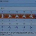 Photos: 2021/12/02（木）・千葉県八千代市の天気予報