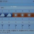 2021/12/09（木）・千葉県八千代市の天気予報
