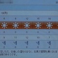 2021/12/13（月）・千葉県八千代市の天気予報