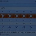 2021/12/20（月）・千葉県八千代市の天気予報