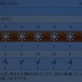 2021/12/21（火）・千葉県八千代市の天気予報