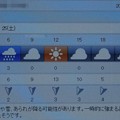 2021/12/25（土）・千葉県八千代市の天気予報