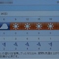 2021/12/26（日）・千葉県八千代市の天気予報