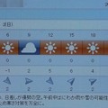 Photos: 2022/01/02（日）・千葉県八千代市の天気予報