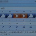 2021/01/10（月・祝）・千葉県八千代市の天気予報