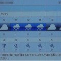 2022/01/11（火）・千葉県八千代市の天気予報
