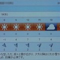 2022/01/19（水）・千葉県八千代市の天気予報