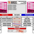 写真: QUINTET FN6TOKYO 2nd match order seat-page-001