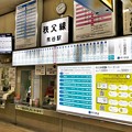 写真: 熊谷駅　秩父鉄道1