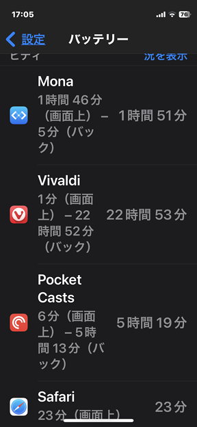 iOS版Vivaldi（ver. 6.2.3100.4）がバックグラウンドで起動し続ける不具合？